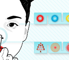 Interactive flash card